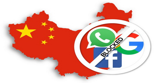 China restricted websites