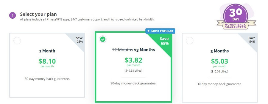 Private VPN Choose Plan