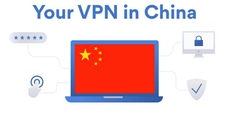 NordVPN-in-China