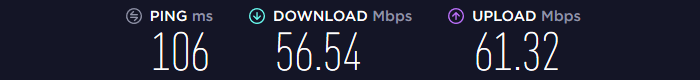 PrivateVPN Speed US