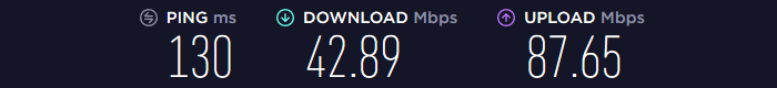 PureVPN Speed US