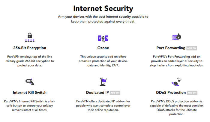 PureVPN security