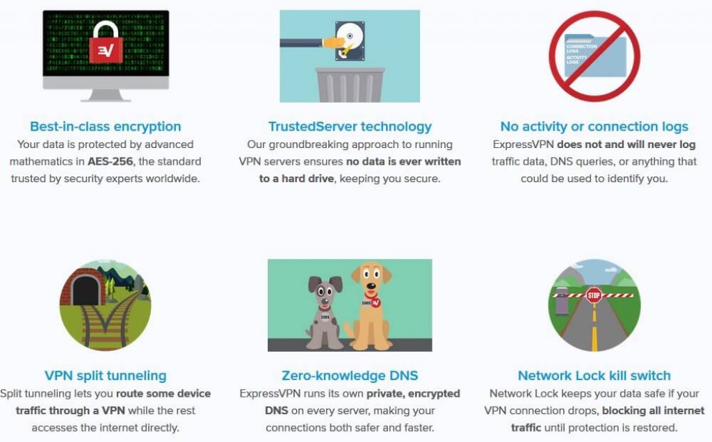 how-to-browse-annonymously-with-ExpressVPN (1)