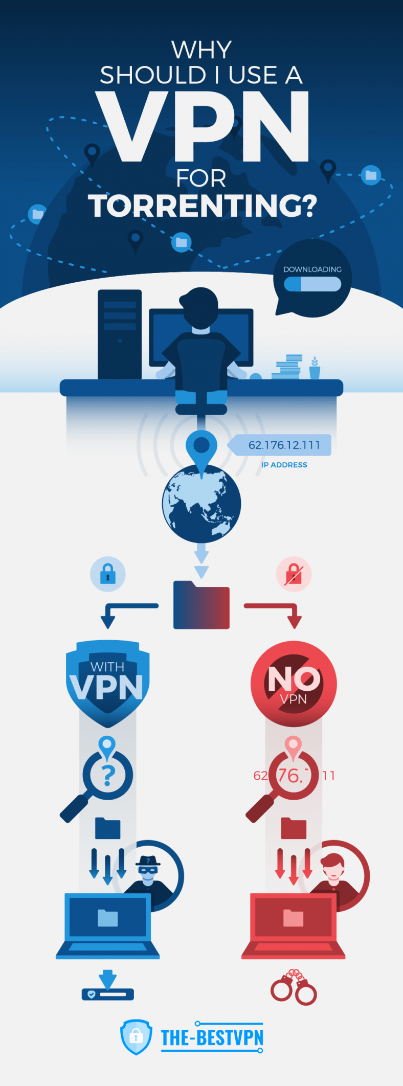 is-atlas-vpn-good-for-torrenting-real-life-test