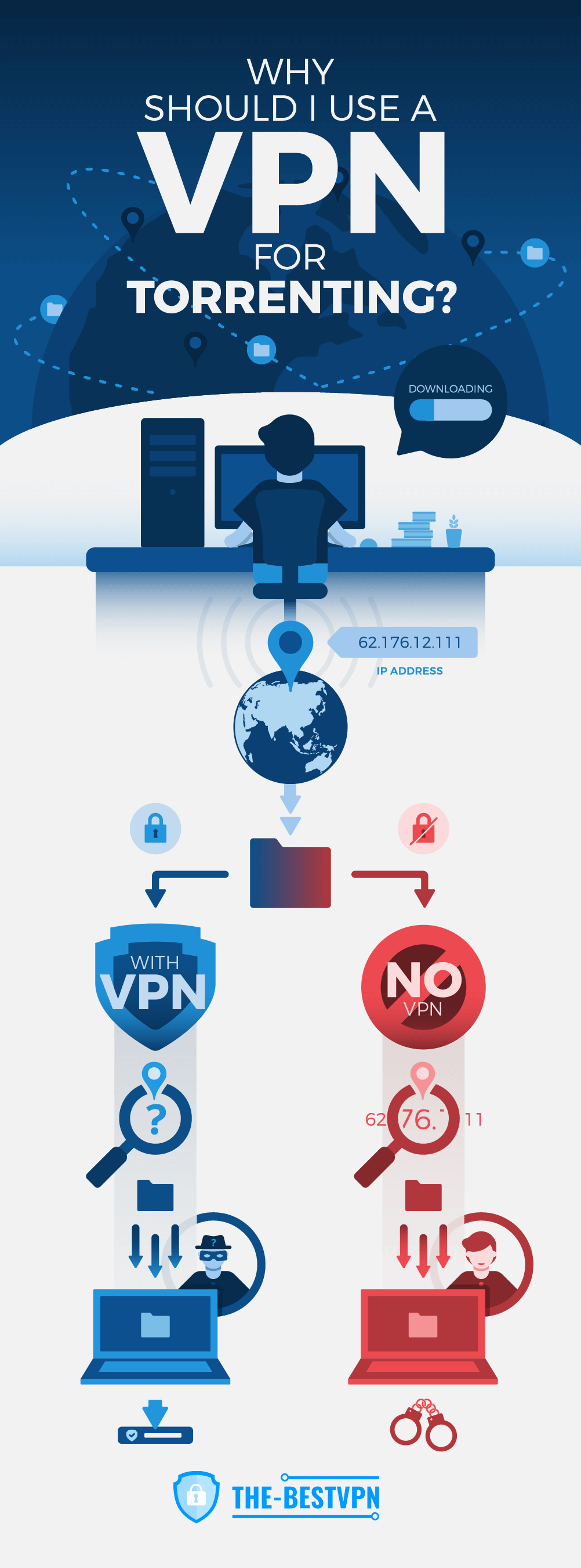 how to use a vpn to torrent