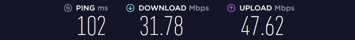 Avast Speed EU