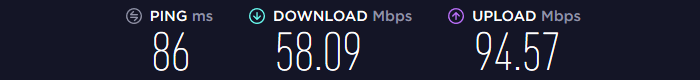 Ivacy VPN Speed EU