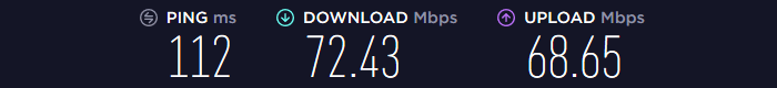 Ivacy VPN Speed US