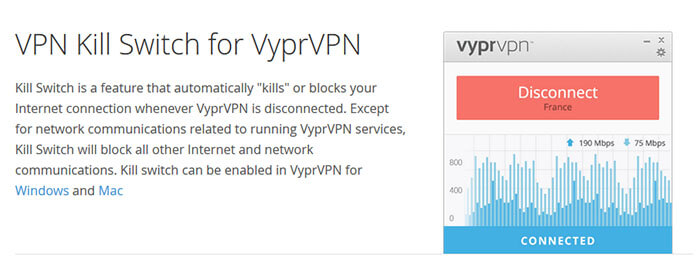 Kill Switch VyprVPN