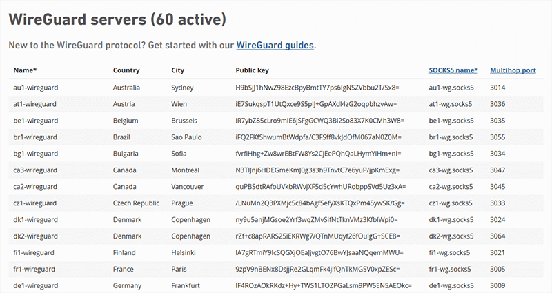 Mullvad WireGuard servers