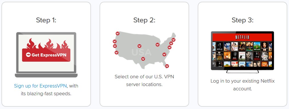 VPN for streaming