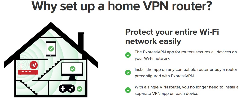ExpressVPN best VPN for router