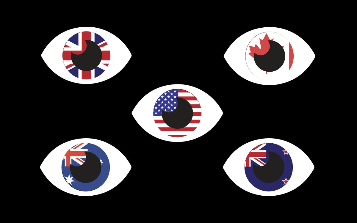five eyes countries
