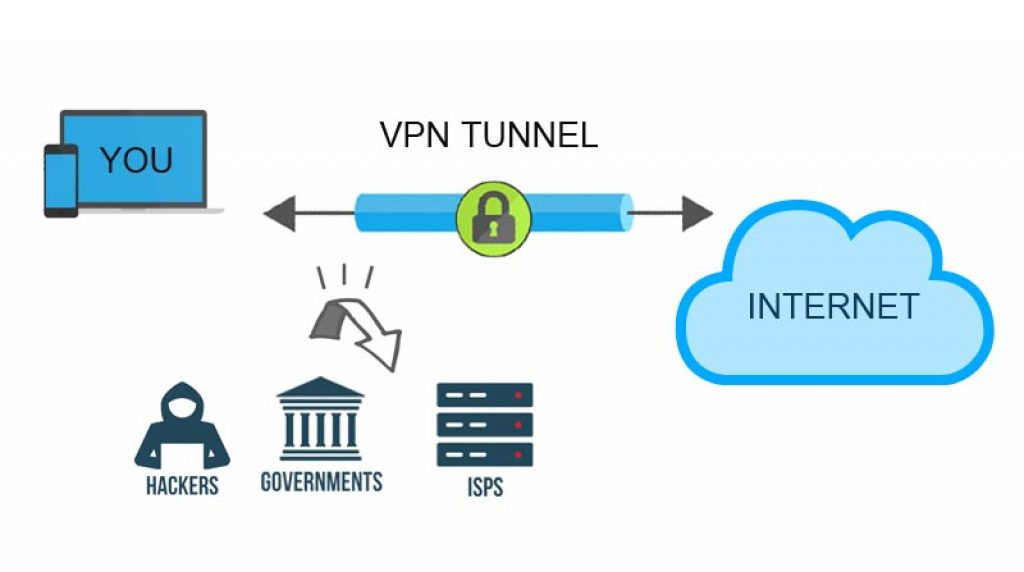 Best Free and Paid VPN for Windows Here Are Our Top Picks!