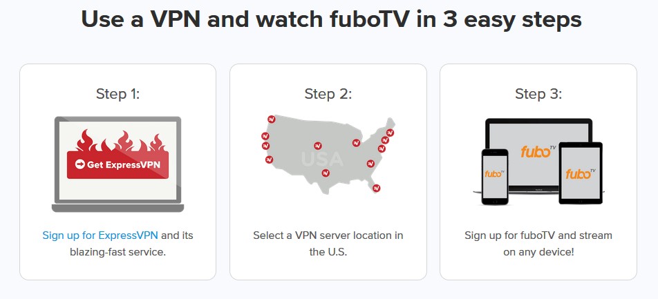 how to watch FuboTV abroad with ExpressVPN