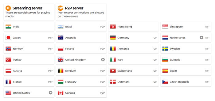 Goose VPN servers