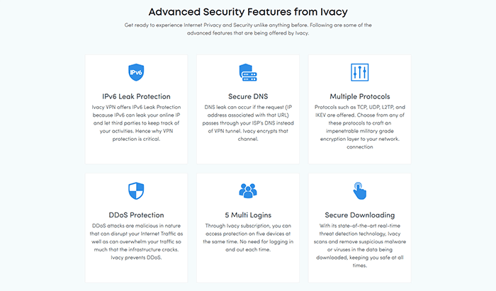 Ivacy VPN security