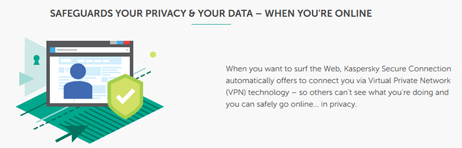 Privacy Kaspersky