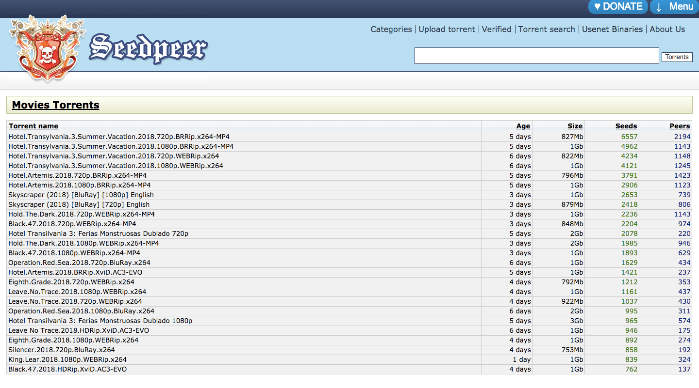 SeedPeer Torrent list