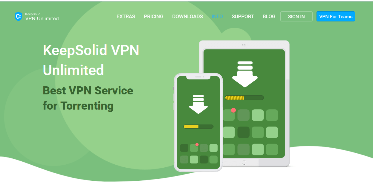 VPN Unlimited for torrenting