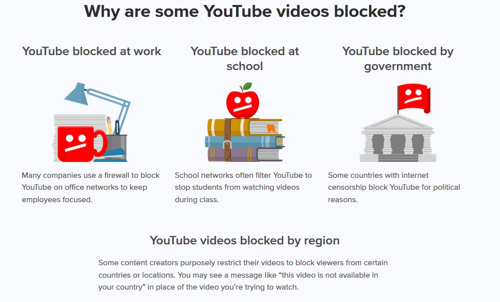 youtube not blocked by schools