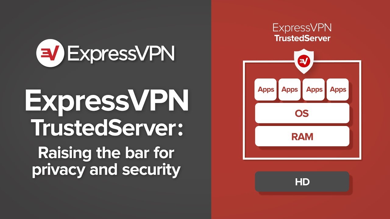 ExpressVPN trusted server technology