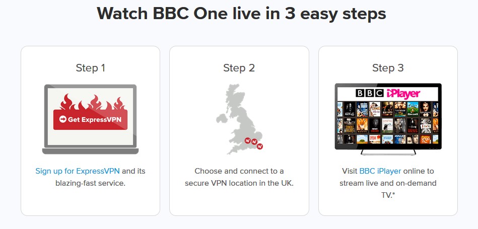 How to watch UK TV live in the USA with ExpressVPN