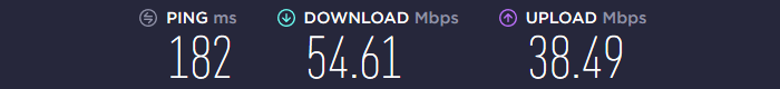 VPN Unlimited Speed US