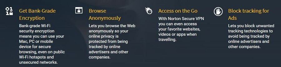 Norton Secure VPN Security