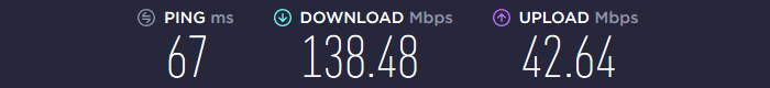 Norton VPN Speed EU