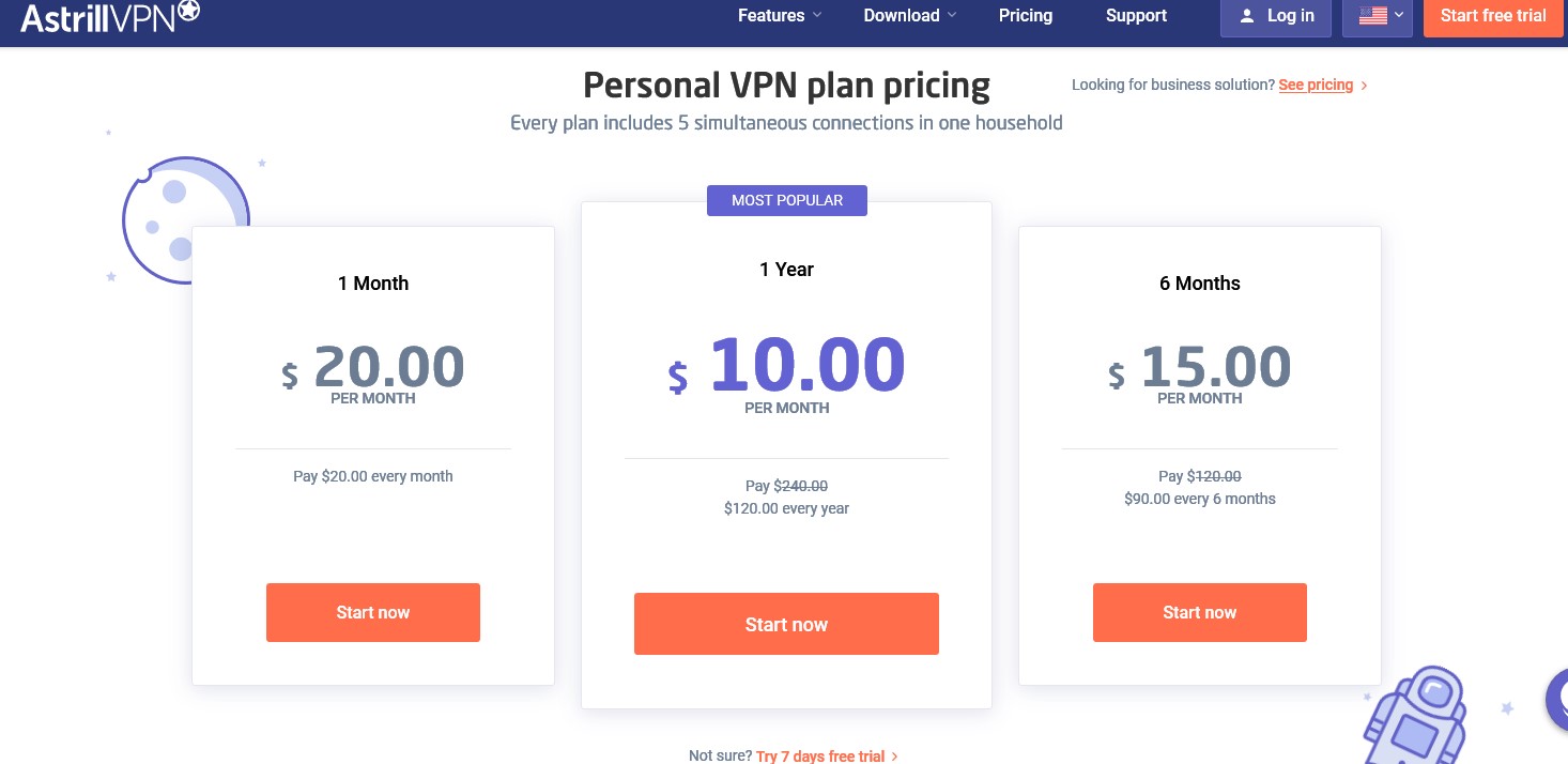 Astrill price plans