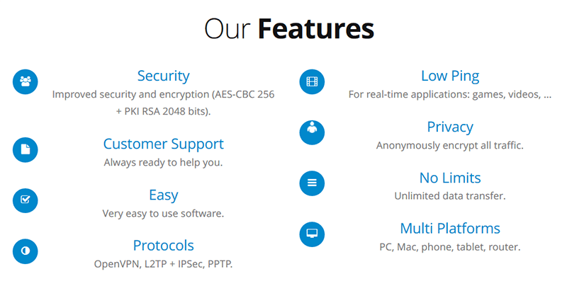 ActiVPN features