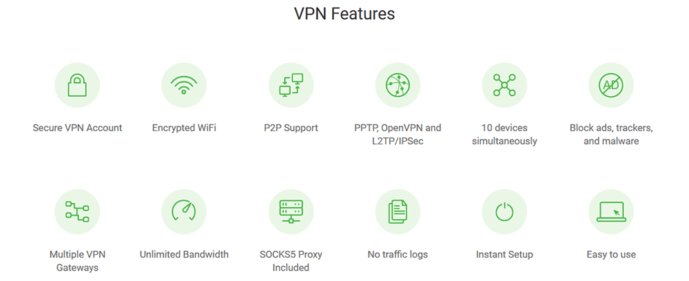 Private Internet Access features