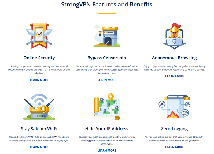 StrongVPN features