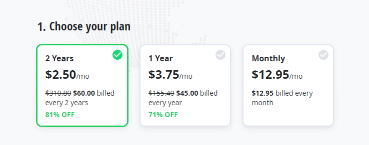 VyprVPN Discount