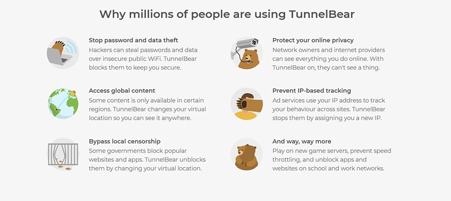 Why TunnelBear