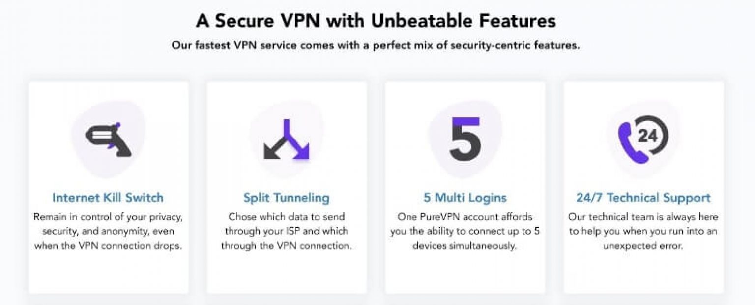 purevpn vs expressvpn