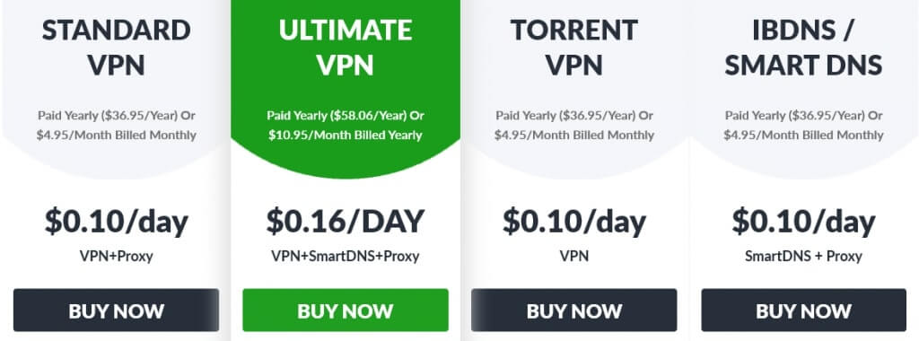 iBVPN