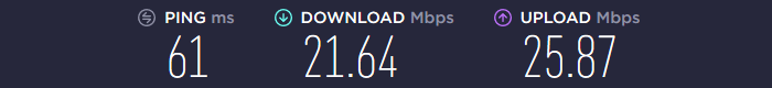 AVG Secure VPN Speed EU