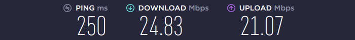 Ace VPN Speed US