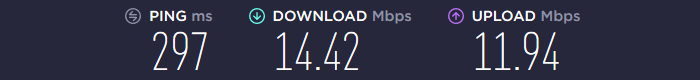 AzireVPN Speed Australia