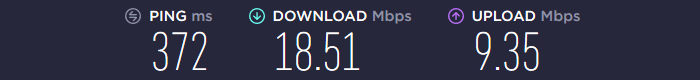 Bitmask VPN Speed Asia