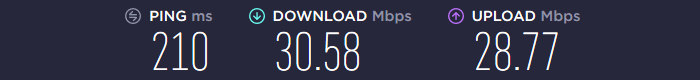 Browsec VPN Speed Asia