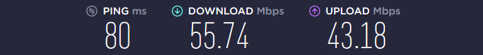 Browsec VPN Speed EU