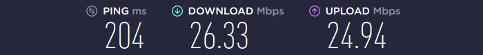 Browsec VPN Speed US