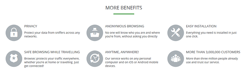 Browsec VPN benefits