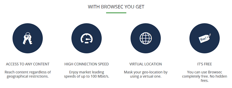 Browsec VPN features