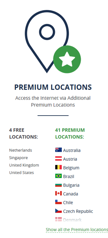 Browsec VPN locations