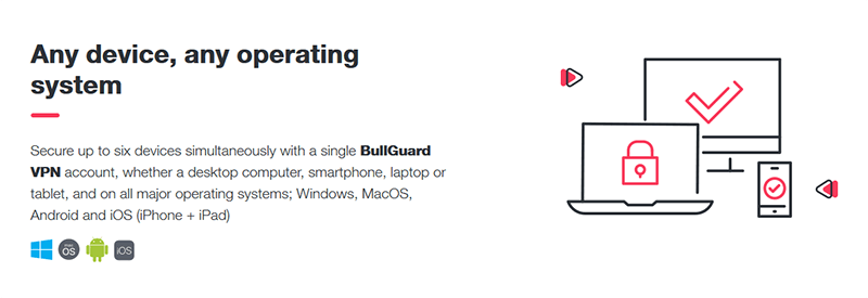 BullGuard VPN devices