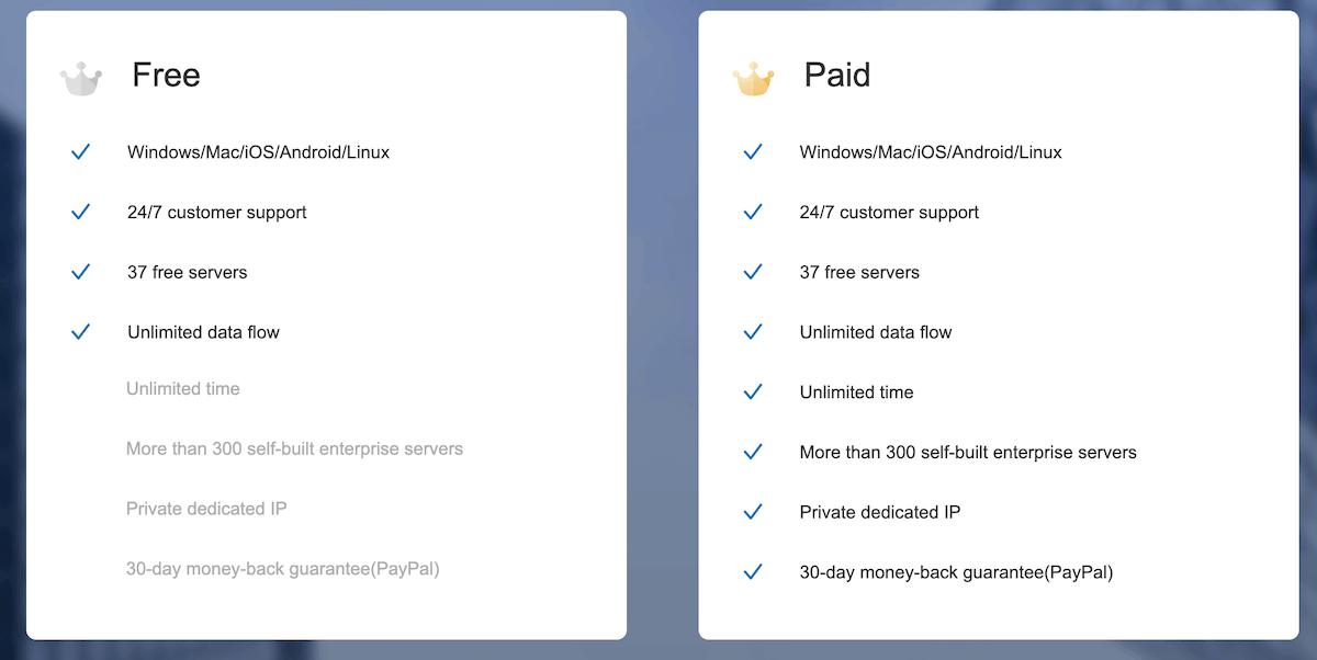 Free vs Paid FlyVPN